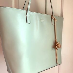 Kate Spade Mint green tote